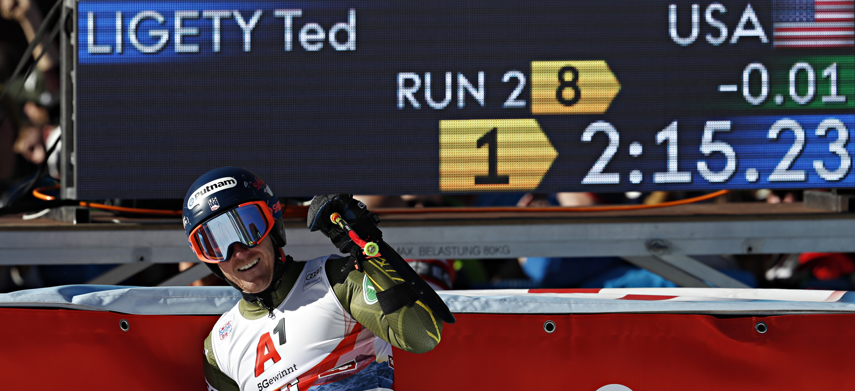 Ted Ligety Goggles for Docs