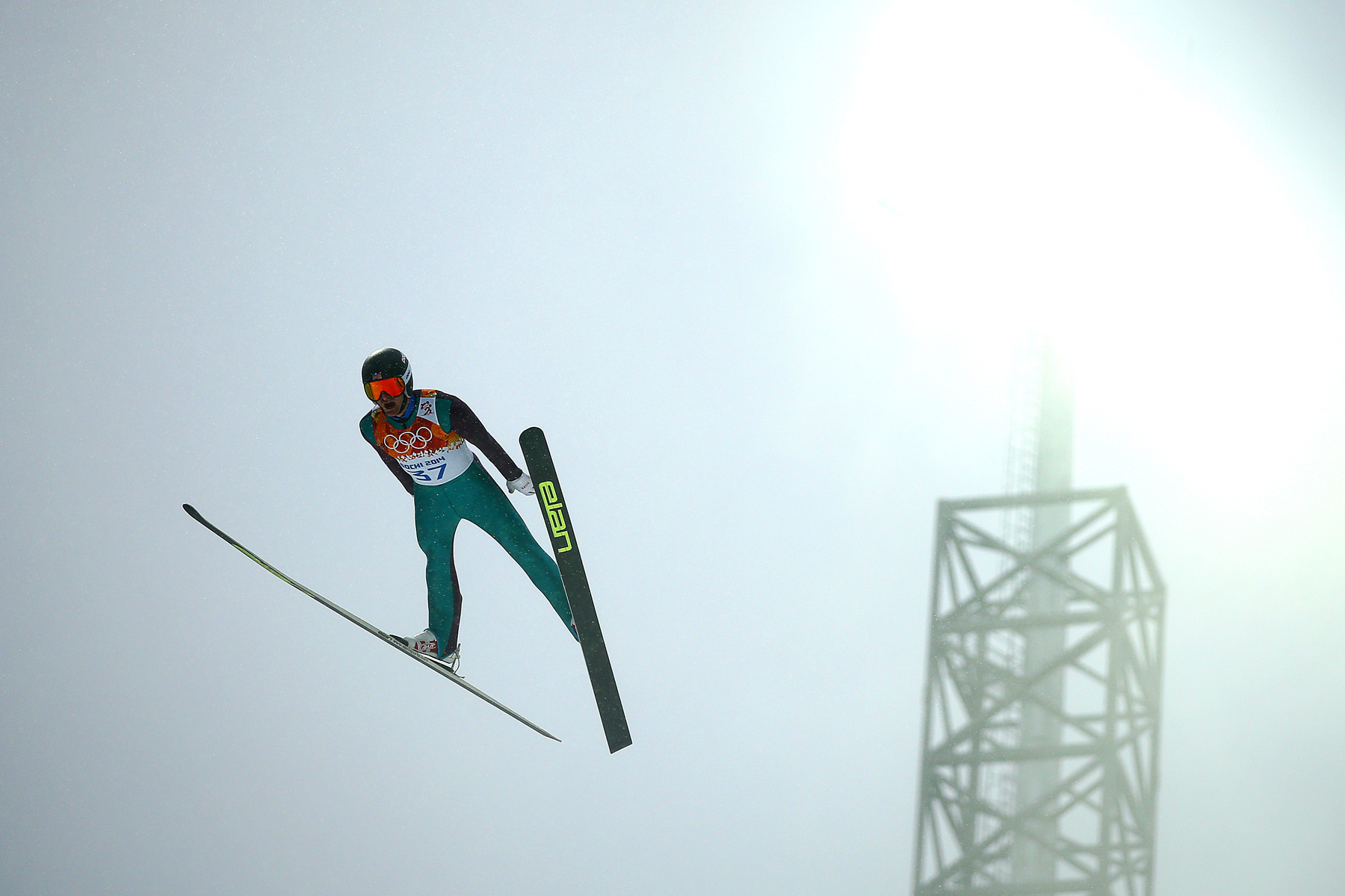 Youth Olympic Games Ski Jumping Criteria
