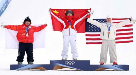 Jake Canter, Men's snowboard slopestyle