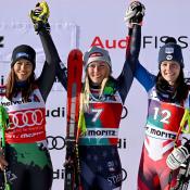 Shiffrin Takes 77th Win