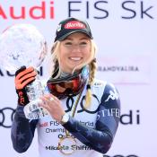 Mikaela Shiffrin overall globe