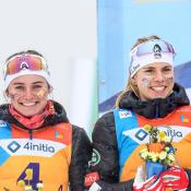 U18 Nordic Nations Championship